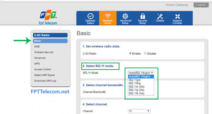 Mạng Internet cáp quang FPT sử dụng chuẩn wifi nào