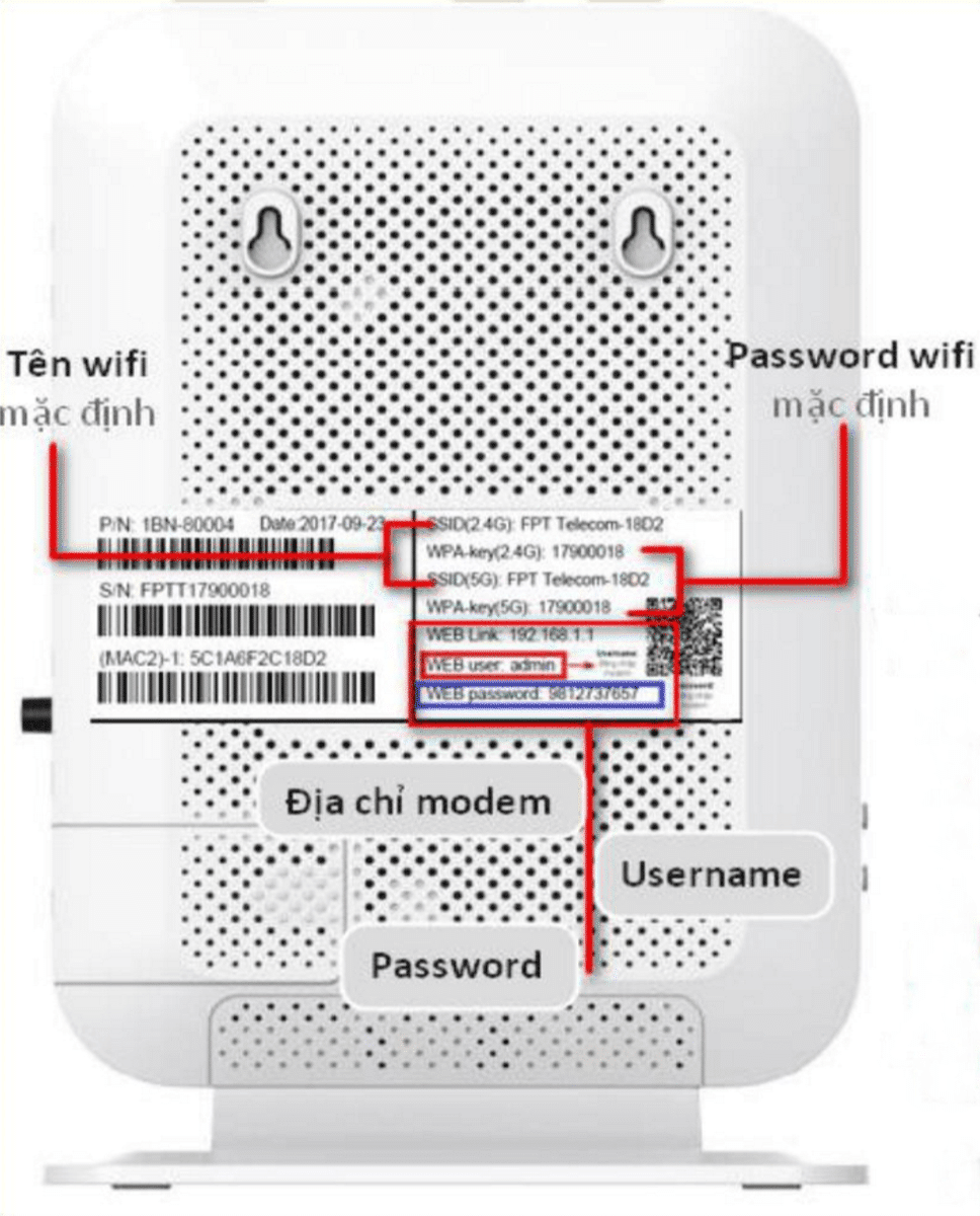 Thông tin đăng nhập modem wifi băng tần kép của FPT Telecom
