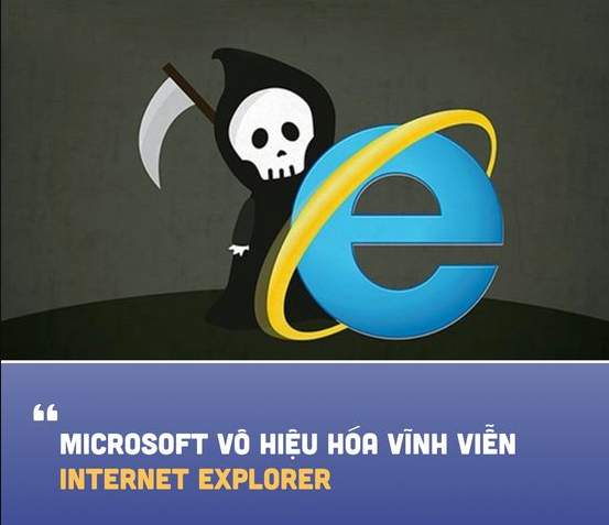 Internet Explorer chính thức bị khai tử
