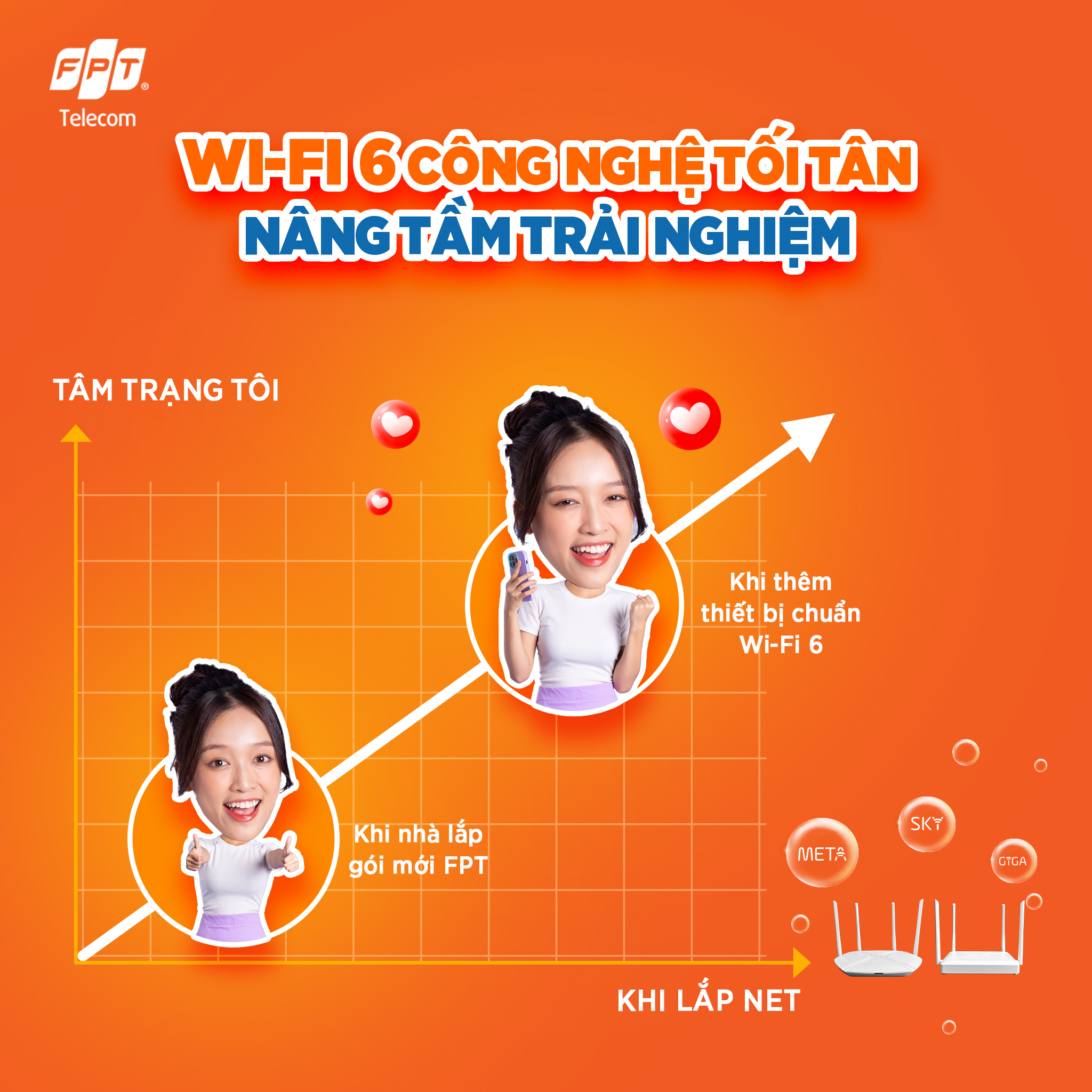 Internet Wifi 6 siêu tốc