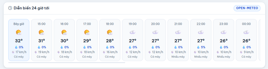 Dự báo thời tiết 3 giờ tiếp theo.