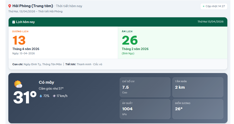 Cung cấp thông tin về ngày giờ, nhiệt độ thời tiết Hải phòng ngay lúc tra cứu