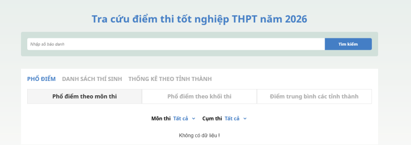 Trang web tra cứu điểm thi THPT quốc gia