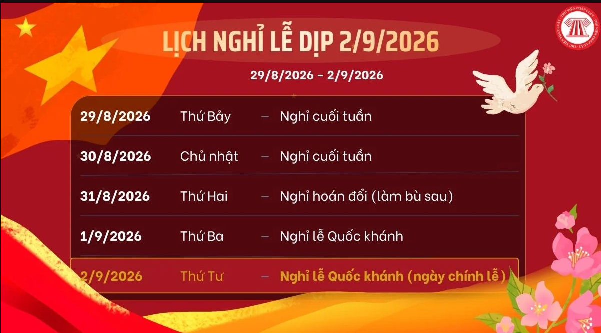 Lịch nghỉ lễ Quốc khánh năm 2026